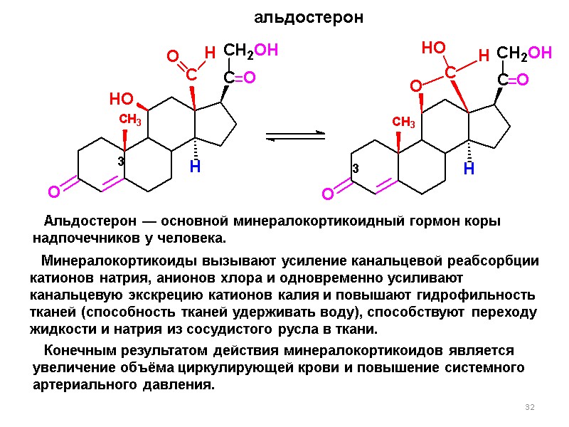 32 альдостерон Альдостерон — основной минералокортикоидный гормон коры надпочечников у человека.  Минералокортикоиды вызывают